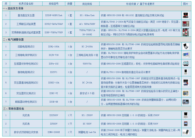 工业场景中的发酵罐:推动制造业绿色转型的新动能